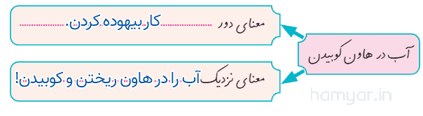 صفحه ۳۴ نگارش ششم