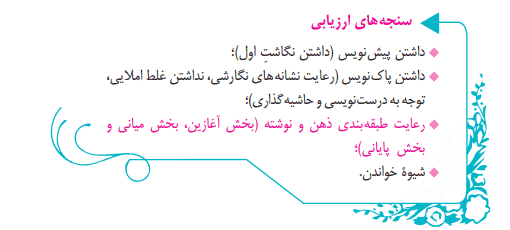 نتیجه بررسی و داوری صفحه ۲۱ نگارش هفتم