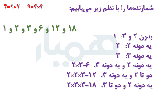 صفحه ۲۳ ریاضی هشتم