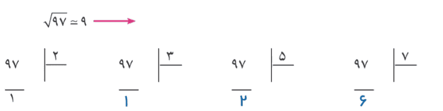 کار در کلاس صفحه ۲۶ ریاضی هشتم