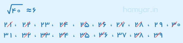 صفحه ۲۸ ریاضی هشتم