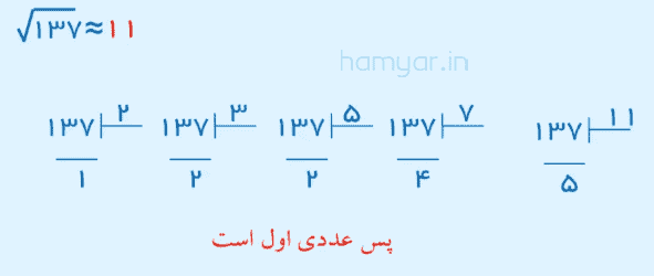 صفحه ۲۸ ریاضی هشتم
