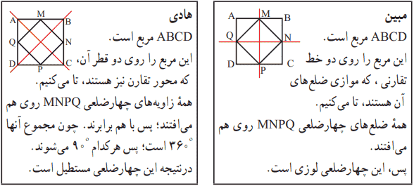 صفحه ۴۰ ریاضی هشتم