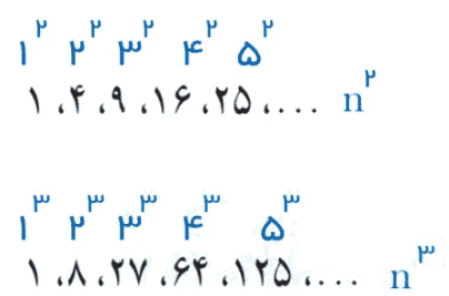 جواب تمرین صفحه ۵۵ ریاضی هشتم