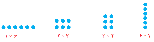 صفحه ۲۰ ریاضی هشتم