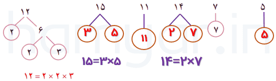 ریاضی هشتم صفحه ۲۰