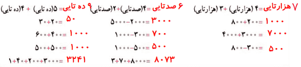 صفحه ۳۲ ریاضی کلاس سوم