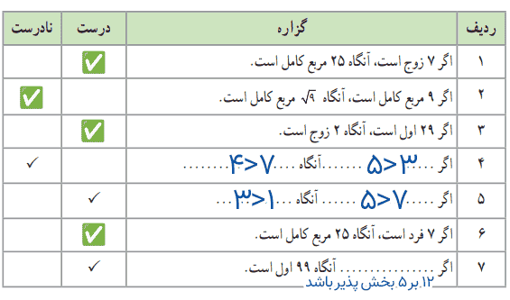 صفحه ۷ ریاضی و آمار یازدهم انسانی