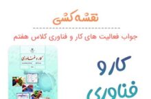 پودمان ۸ (نقشه کشی) کار و فناوری هفتم پودمان ۸ (نقشه کشی) کار و فناوری هفتم