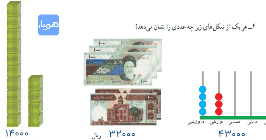 ریاضی چهارم صفحه ۴