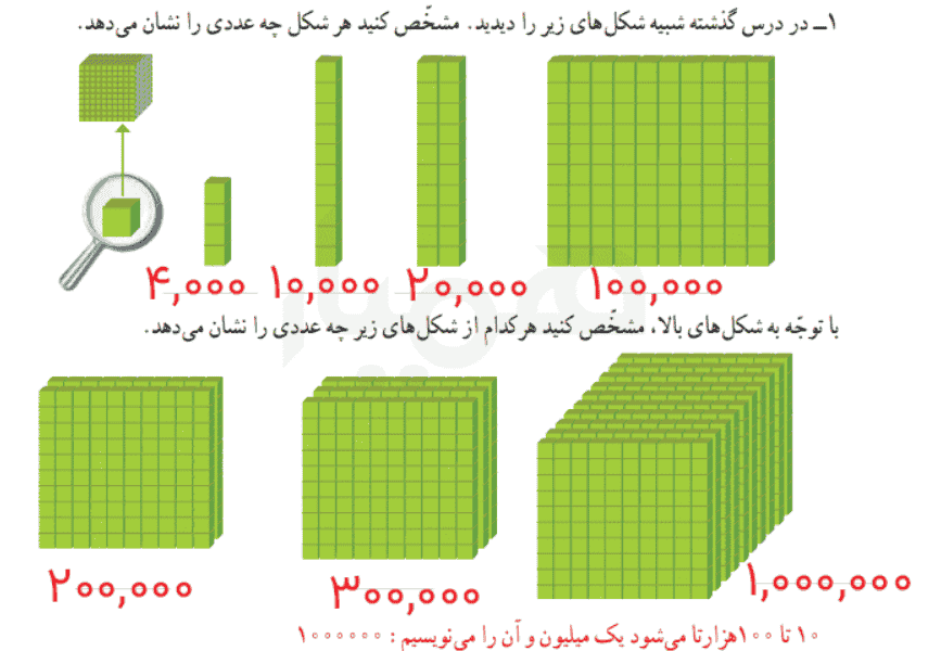 صفحه ۱۶ ریاضی چهارم