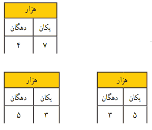 صفحه ۵ ریاضی چهارم