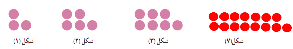 صفحه ۹ ریاضی چهارم