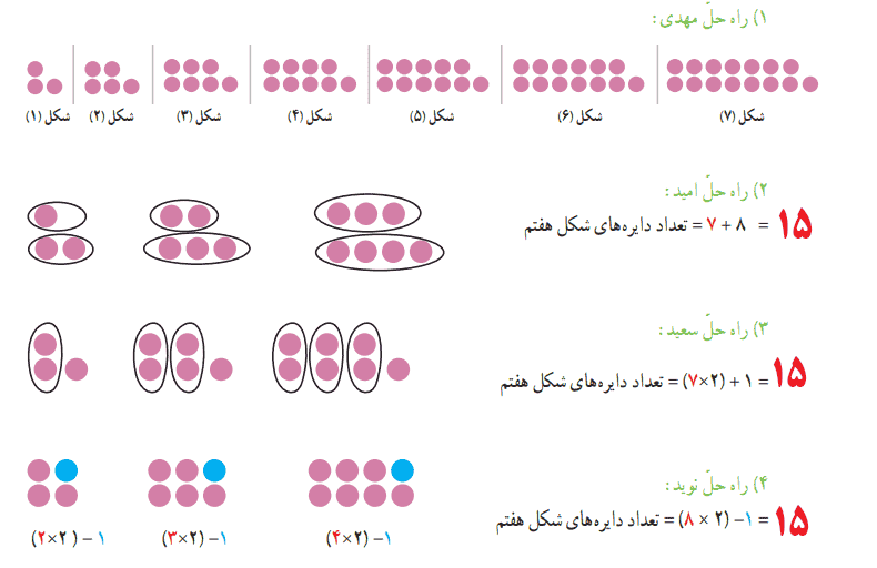 صفحه ۹ ریاضی چهارم