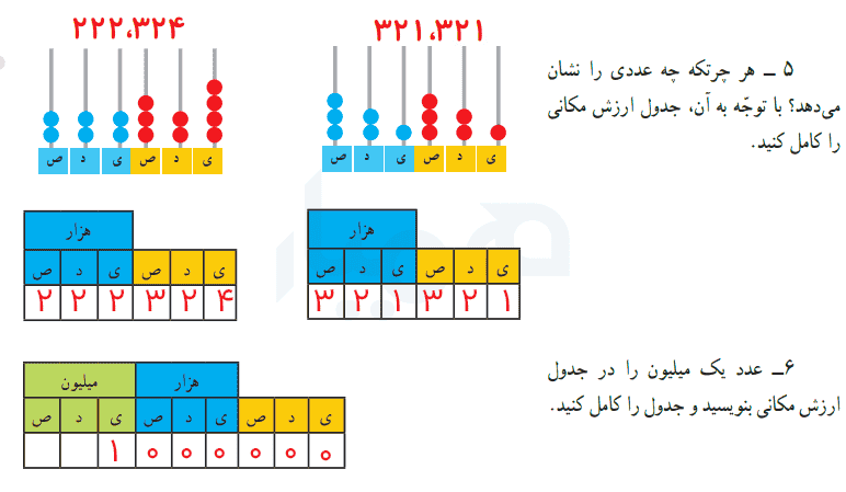 صفحه 17 ریاضی چهارم