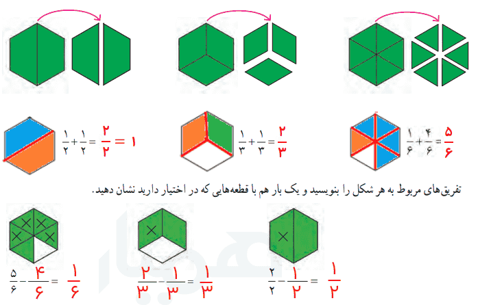 صفحه ۳۰ ریاضی چهارم