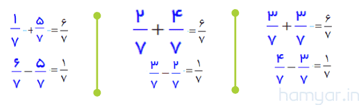 صفحه ۳۳ ریاضی چهارم