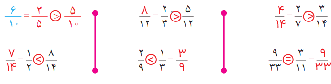 کار در کلاس صفحه ۳۶
