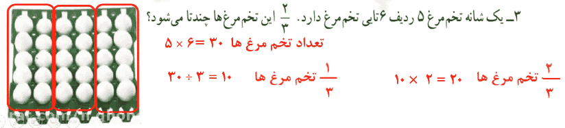 صفحه ۴۰ ریاضی چهارم