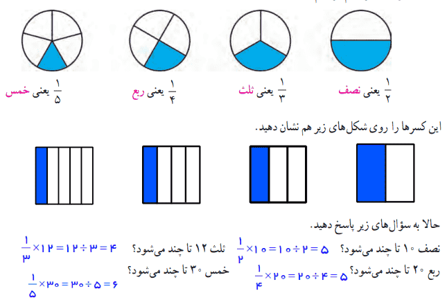 صفحه ۴۰ ریاضی چهارم