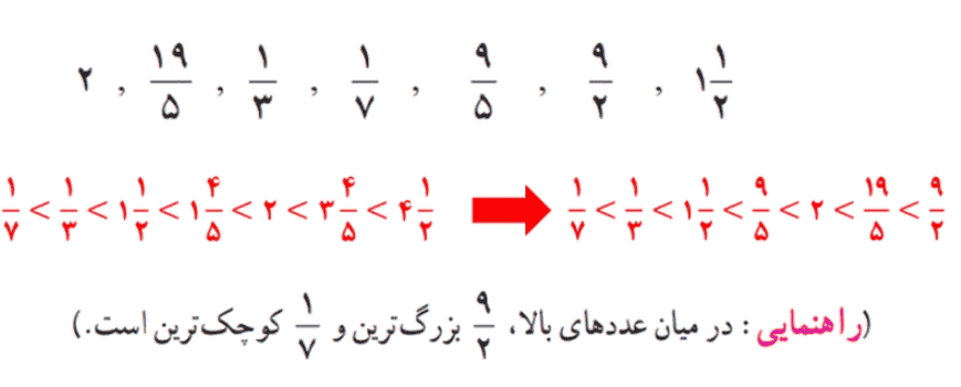 صفحه ۲۵ و ۲۶ ریاضی پنجم