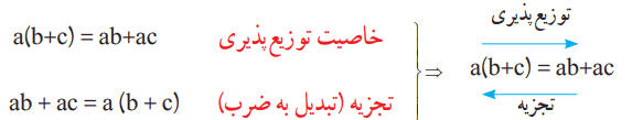 صفحه ۶۰ ریاضی هشتم