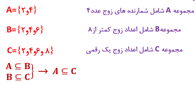صفحه ۱۰ ریاضی نهم