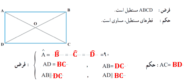 صفحه ۳۷ ریاضی نهم