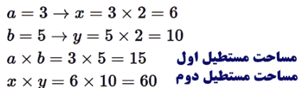 صفحه ۱۸ ریاضی و آمار یازدهم