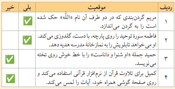 صفحه ۲۱ از من تا خدا هفتم