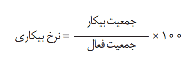 فرمول نرخ بیکاری