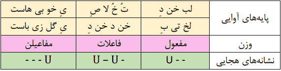 لبخند تو خلاصهٔ خوبیها است