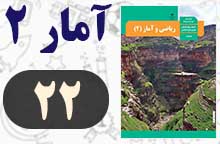 جواب صفحه ۲۲ ریاضی و آمار یازدهم انسانی