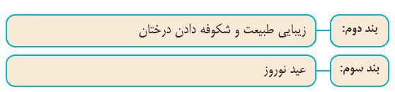 صفحه ۸۰ نگارش کلاس چهارم