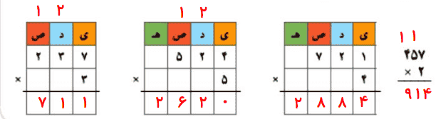 صفحه ۴۸ ریاضی چهارم