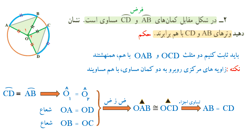 صفحه ۵۰ ریاضی نهم با جواب