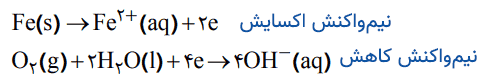 صفحه ۵۹ شیمی دوازدهم