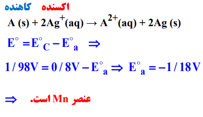 صفحه ۶۳ شیمی دوازدهم