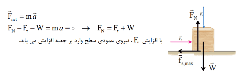 صفحه ۵۸ فیزیک دوازدهم