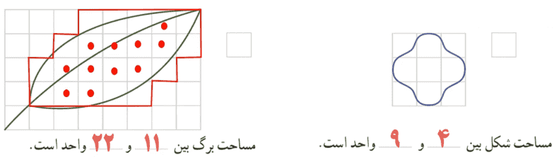 صفحه ۹۱ ریاضی سوم