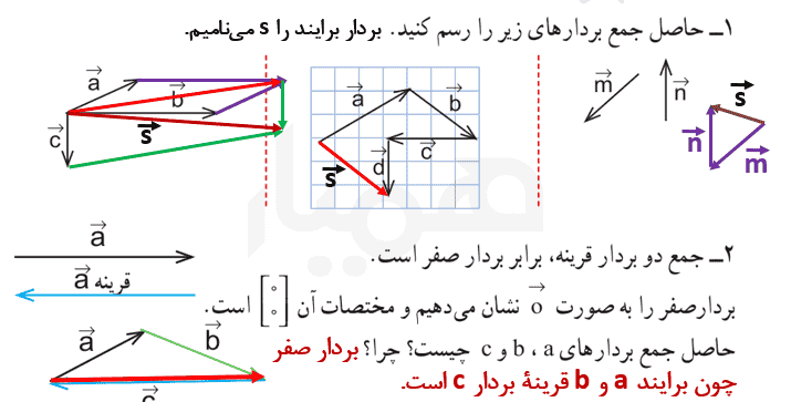 صفحه ۷۲ ریاضی هشتم