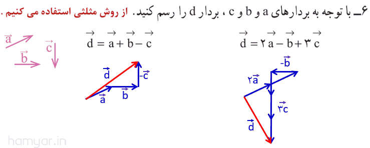 ریاضی هشتم صفحه 77