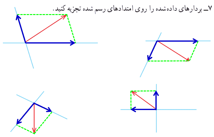 ریاضی هشتم صفحه 77