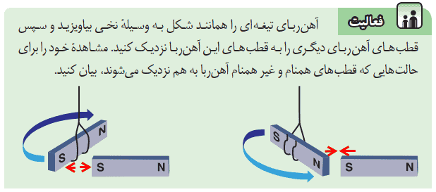 صفحه ۹۱ علوم هشتم