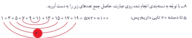 صفحه ۷۲ ریاضی چهارم