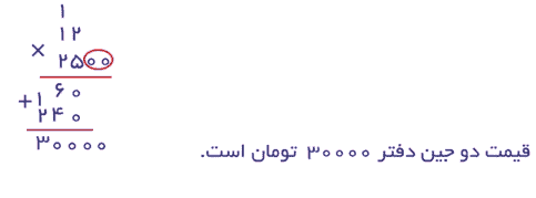 قیمت دو جین دفتر