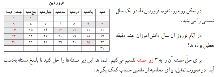 تقویم فروردین ماه در یک سال شمسی