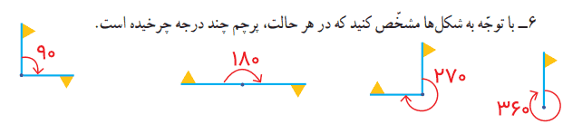 سوال 6 صفحه ۸۵ ریاضی چهارم