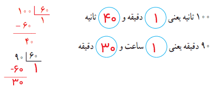 صفحه ۸۹ ریاضی چهارم