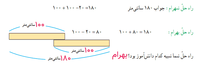 فعالیت صفحه ۹۰ ریاضی چهارم سوال 2